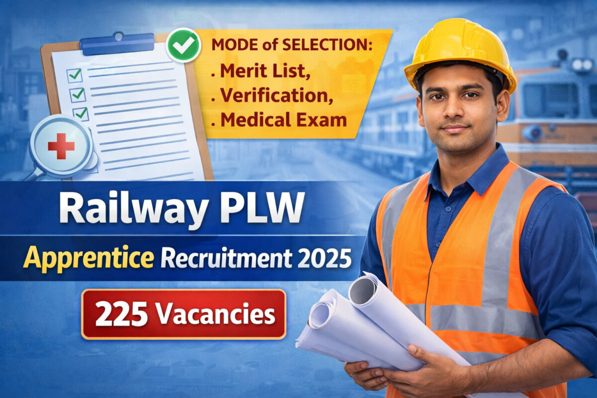 Railway PLW Apprentice Recruitment 2025