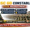 SSC GD Constable Application Admit card 2026