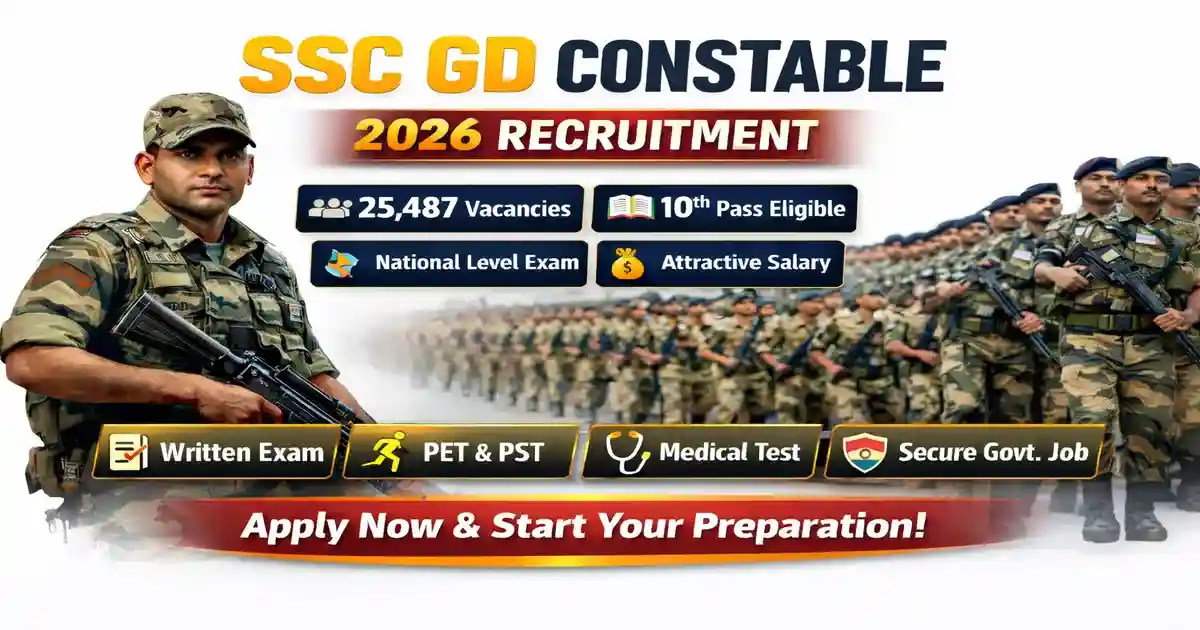 SSC GD Constable Application Admit card 2026