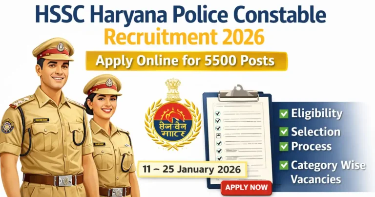HSSC Haryana Police Constable Recruitment 2026