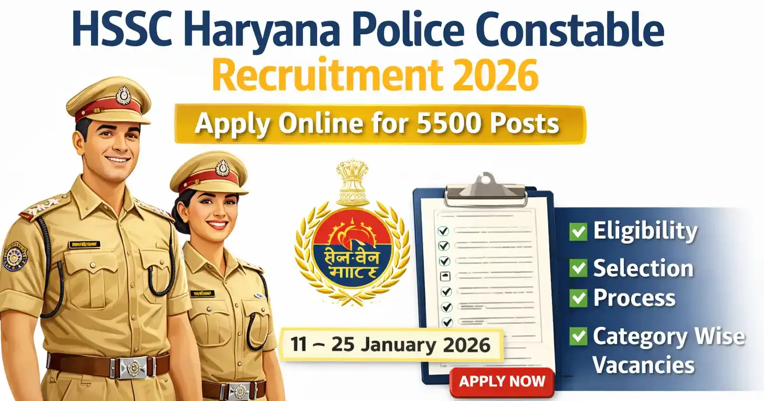 HSSC Haryana Police Constable Recruitment 2026