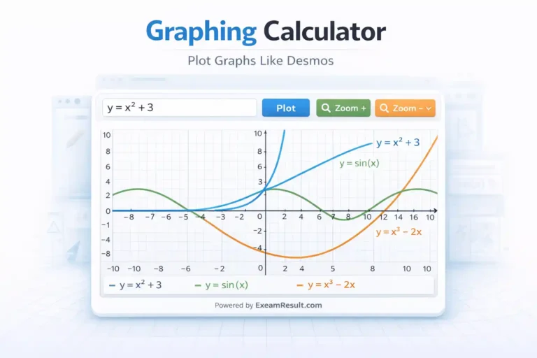 Plot graph of functions with Eexamresult.com's online graphing calculator for exam results and education.