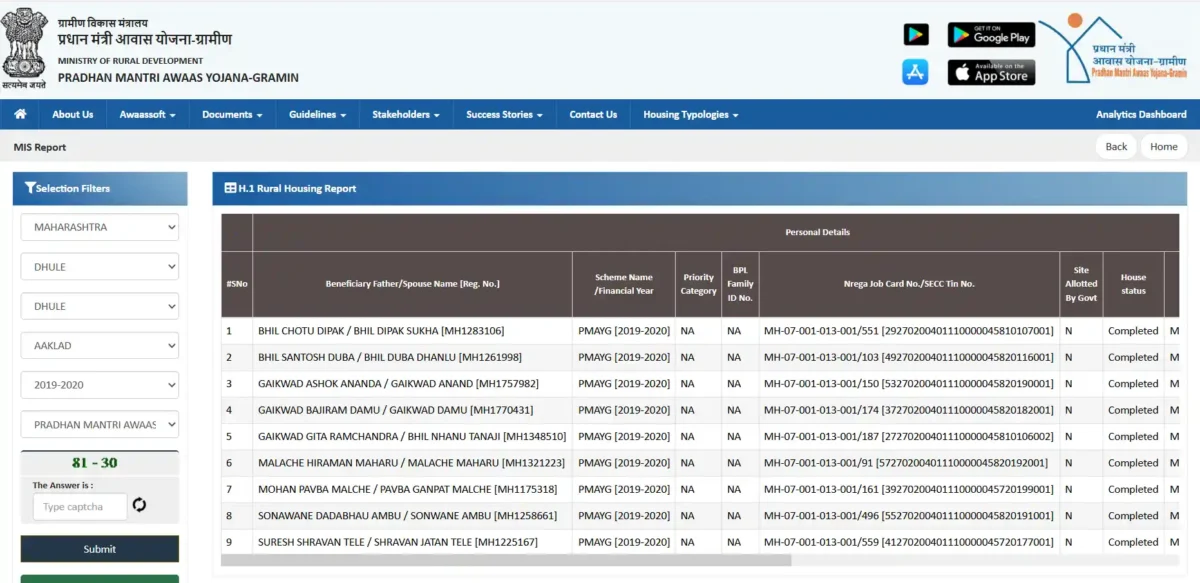 PMAY Gramin Beneficiary List