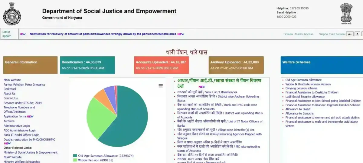 Lado lakshmi yojana online apply