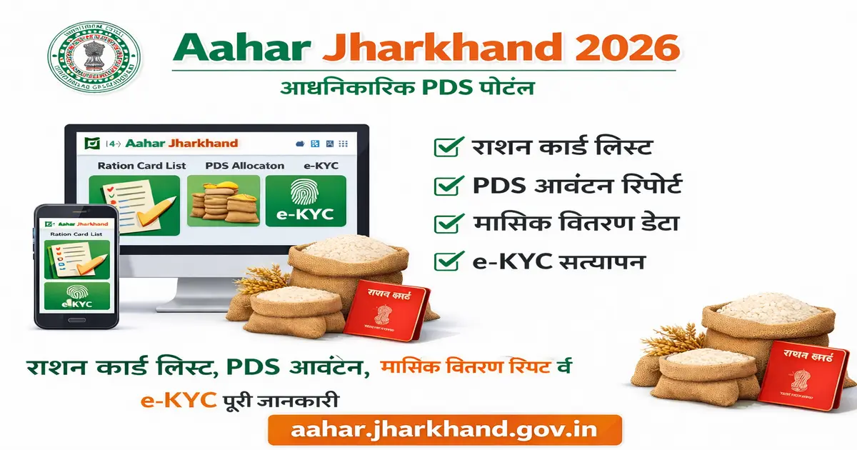 Aahar Jharkhand Featured image