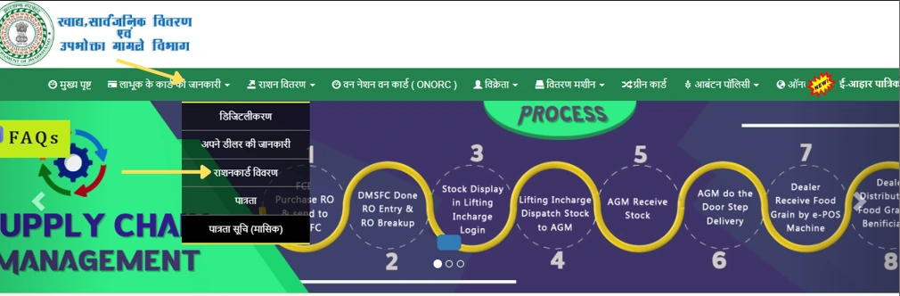 Latest Aahar Jharkhand 2026: राशन कार्ड लिस्ट, PDS आवंटन, मासिक वितरण रिपोर्ट व eKYC पूरी जानकारी 2 Latest Aahar Jharkhand 2026: राशन कार्ड लिस्ट, PDS आवंटन, मासिक वितरण रिपोर्ट व eKYC पूरी जानकारी aahar jharkhand portal 1