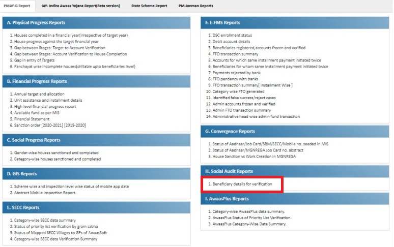 PM Gramin Awas List 2026